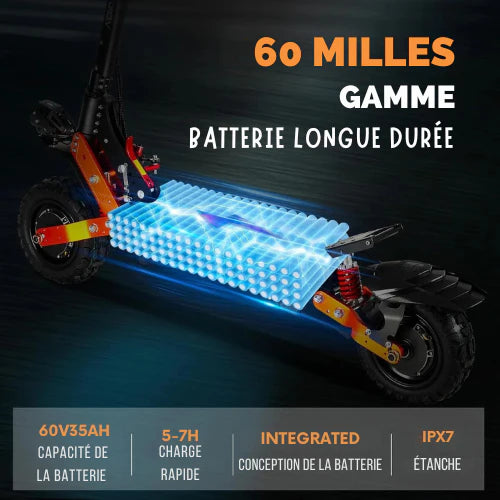 Glissforce