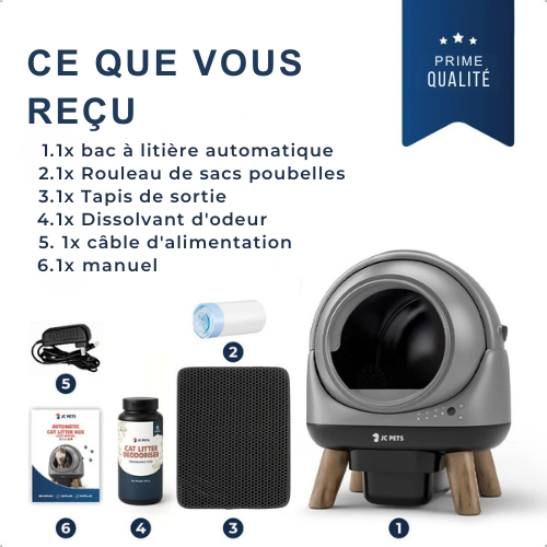 Litterbotix