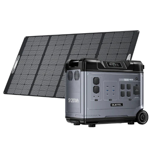 Energiax