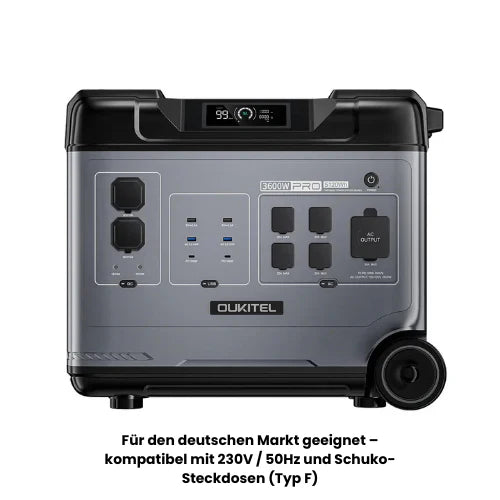 Energiax