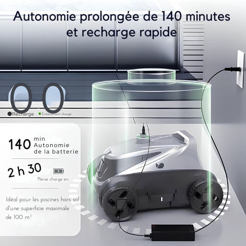 Flowtix